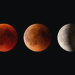 Lunar eclipse progression